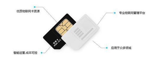 如何选择一张靠谱的物联网卡？——从需求到服务的全攻略